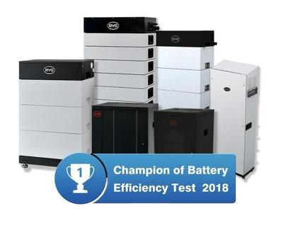 比亚迪Battery-Box电池储能系统荣获柏林工业大学2018储能测试冠军，引领家庭储能新时代